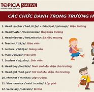 Khu Vực Sinh Sống Tiếng Anh Là Gì